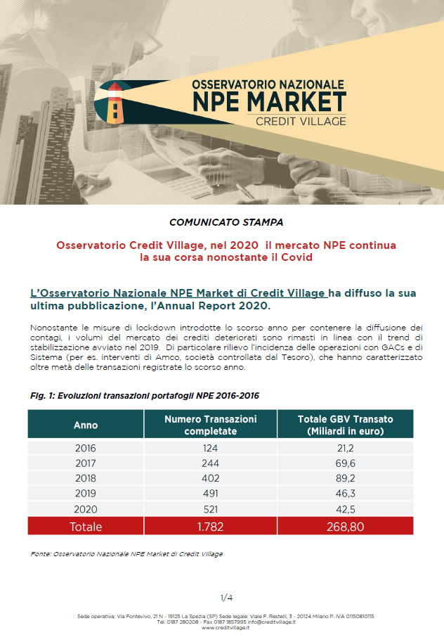 Osservatorio Credit Village, nel 2020 il mercato NPE continua la sua corsa nonostante il Covid