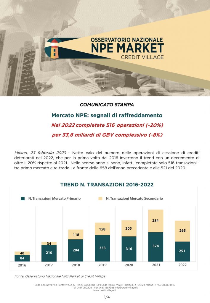 Mercato NPE: segnali di raffreddamento